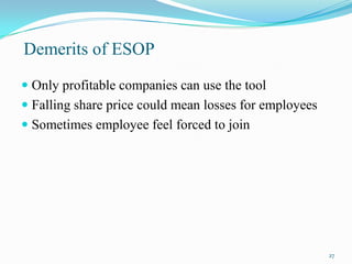 Demerits of ESOP
 Only profitable companies can use the tool
 Falling share price could mean losses for employees
 Sometimes employee feel forced to join

27

 