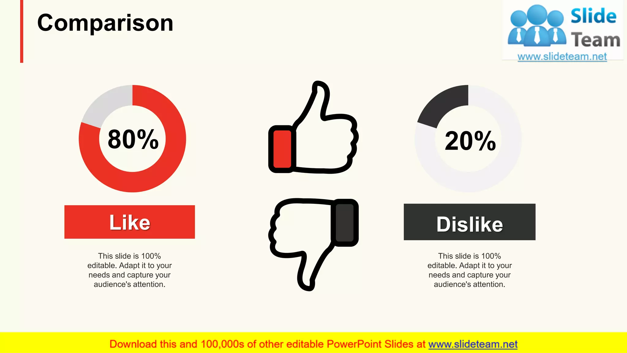 Comparison
80% 20%
Like Dislike
This slide is 100%
editable. Adapt it to your
needs and capture your
audience's attention.
This slide is 100%
editable. Adapt it to your
needs and capture your
audience's attention.
17
 