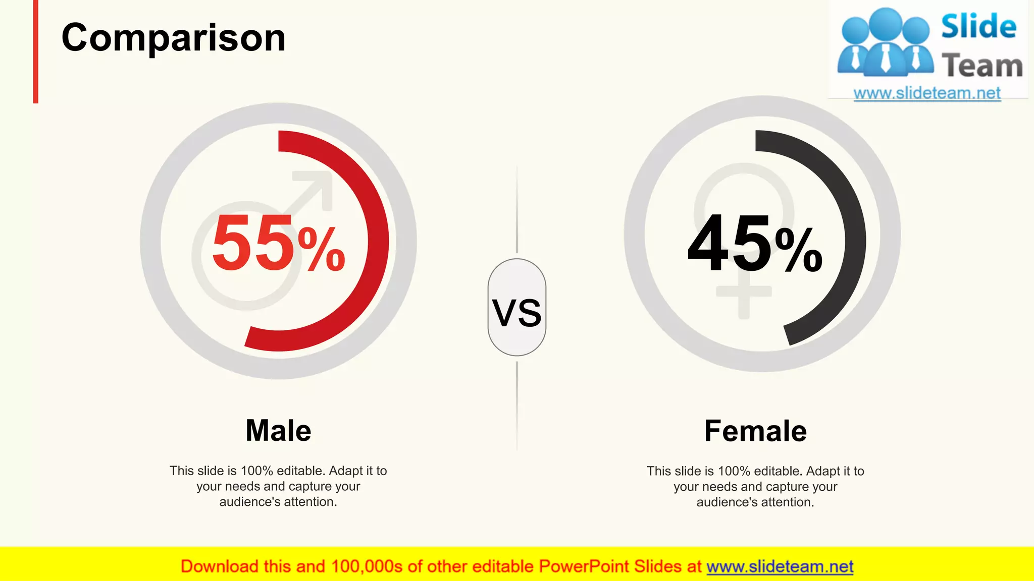 Comparison
vs
55%
This slide is 100% editable. Adapt it to
your needs and capture your
audience's attention.
Male
45%
This slide is 100% editable. Adapt it to
your needs and capture your
audience's attention.
Female
18
 