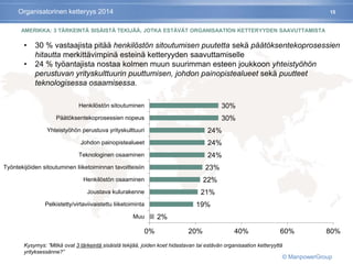 15
AMERIKKA: 3 TÄRKEINTÄ SISÄISTÄ TEKIJÄÄ, JOTKA ESTÄVÄT ORGANISAATION KETTERYYDEN SAAVUTTAMISTA
2%
19%
21%
22%
23%
24%
24%
24%
30%
30%
0% 20% 40% 60% 80%
Muu
Pelkistetty/virtaviivaistettu liiketoiminta
Joustava kulurakenne
Henkilöstön osaaminen
Työntekijöiden sitoutuminen liiketoiminnan tavoitteisiin
Teknologinen osaaminen
Johdon painopistealueet
Yhteistyöhön perustuva yrityskulttuuri
Päätöksentekoprosessien nopeus
Henkilöstön sitoutuminen
• 30 % vastaajista pitää henkilöstön sitoutumisen puutetta sekä päätöksentekoprosessien
hitautta merkittävimpinä esteinä ketteryyden saavuttamiselle
• 24 % työantajista nostaa kolmen muun suurimman esteen joukkoon yhteistyöhön
perustuvan yrityskulttuurin puuttumisen, johdon painopistealueet sekä puutteet
teknologisessa osaamisessa.
Kysymys: ”Mitkä ovat 3 tärkeintä sisäistä tekijää, joiden koet hidastavan tai estävän organisaation ketteryyttä
yrityksessänne?”
Organisatorinen ketteryys 2014
© ManpowerGroup
 