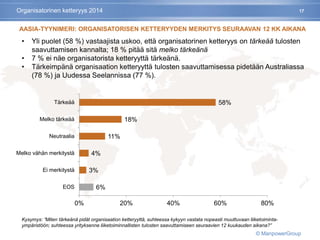 17
AASIA-TYYNIMERI: ORGANISATORISEN KETTERYYDEN MERKITYS SEURAAVAN 12 KK AIKANA
6%
3%
4%
11%
18%
58%
0% 20% 40% 60% 80%
EOS
Ei merkitystä
Melko vähän merkitystä
Neutraalia
Melko tärkeää
Tärkeää
• Yli puolet (58 %) vastaajista uskoo, että organisatorinen ketteryys on tärkeää tulosten
saavuttamisen kannalta; 18 % pitää sitä melko tärkeänä
• 7 % ei näe organisatorista ketteryyttä tärkeänä.
• Tärkeimpänä organisaation ketteryyttä tulosten saavuttamisessa pidetään Australiassa
(78 %) ja Uudessa Seelannissa (77 %).
Kysymys: ”Miten tärkeänä pidät organisaation ketteryyttä, suhteessa kykyyn vastata nopeasti muuttuvaan liiketoiminta-
ympäristöön; suhteessa yrityksenne liiketoiminnallisten tulosten saavuttamiseen seuraavien 12 kuukauden aikana?”
Organisatorinen ketteryys 2014
© ManpowerGroup
 
