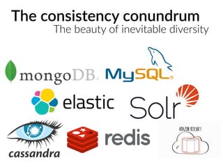 The consistency conundrum
The beauty of inevitable diversity
 