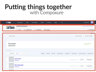 Pu9ng things together
with Compoxure
 