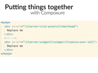 Pu9ng things together
with Compoxure
 