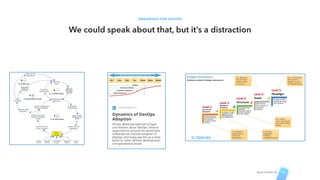 ORGANISED FOR DEVOPS
We could speak about that, but it’s a distraction
AGILE STUDIO CH 11
 