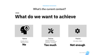 ORGANISED FOR DEVOPS
What’s the current context?
AGILE STUDIO CH 2
 
