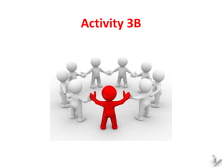 Activity 3B
 