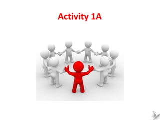 Activity 1A
 