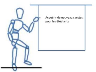 Apprendre à scénariser autrement son intervention :
Apprendre les règles du dialogue synchrone distant :
• Je parle j’ouvre mon micro
• J’écoute je coupe mon micro
• Je veux prendre la parole j’active une émoticône
Le community manager gère et relance
Je scénarise mon champ visuel
 
