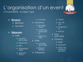 L’organisation d’un event
Comptabilité : budget type
 Revenus :
 Billetterie
 Sponsors
 Dépenses :
 Salle
 Location
de la salle
 Assurance
 Wifi
 Vidéoproje
cteur
 Appareil
Photo
 Camera
 Nourriture
 Bouteille
d’eau
 Café/thé/
viennoiseri
es
 Repas du
midi
 After
 Location
de la salle
 Repas /
Boisson
 Impression
 T-Shirts
 Tour de
cou
 Programm
es
 Roll-up
 Frais
bancaires
 Orateurs
 Hôtel
 Transport
 Diner des
orateurs /
sponsors
 