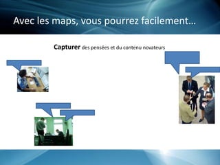 Avec les maps, vous pourrez facilement…
Capturer des pensées et du contenu novateurs
 