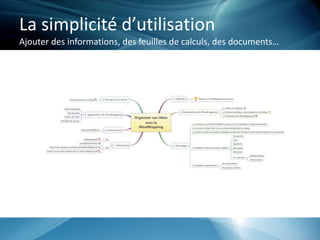 La simplicité d’utilisation
Ajouter des informations, des feuilles de calculs, des documents…
 