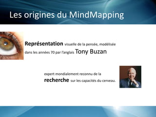 Les origines du MindMapping
expert mondialement reconnu de la
recherche sur les capacités du cerveau.
Représentation visuelle de la pensée, modélisée
dans les années 70 par l’anglais Tony Buzan
 