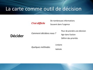 La carte comme outil de décision
Décider
C’est difficile
De nombreuses informations
Souvent dans l’urgence
Comment décidons nous ?
Peur de prendre une décision
Agir dans l’action
Définir des priorités
Quelques méthodes
Linéaire
latérale
 