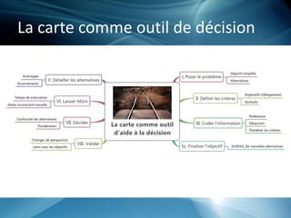 La carte comme outil de décision
 