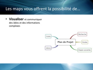 Les maps vous offrent la possibilité de…
• Visualiser et communiquer
des idées et des informations
complexes
 