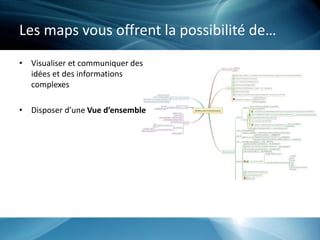 Les maps vous offrent la possibilité de…
• Visualiser et communiquer des
idées et des informations
complexes
• Disposer d’une Vue d’ensemble
 