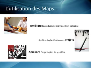 L’utilisation des Maps…
Améliore la productivité individuelle et collective
Accélère la planification des Projets
Améliore l’organisation de ses idées
 