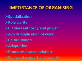 IMPORTANCE OF ORGANISING 
Specialization 
Role clarity 
Clarifies authority and power 
Avoids duplication of work 
Co-ordination 
Adaptation 
Promotes human relations 
Source of support and security 
