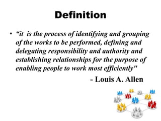 Definition 
• “it is the process of identifying and grouping 
of the works to be performed, defining and 
delegating responsibility and authority and 
establishing relationships for the purpose of 
enabling people to work most efficiently" 
- Louis A. Allen 
 