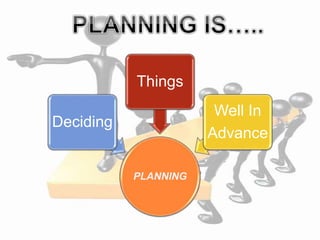 PLANNING
Deciding
Things
Well In
Advance
 