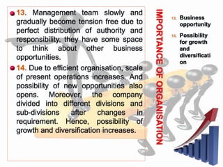 IMPORTANCEOFORGANISATION
13. Business
opportunity
14. Possibility
for growth
and
diversificati
on
 13. Management team slowly and
gradually become tension free due to
perfect distribution of authority and
responsibility, they have some space
to think about other business
opportunities.
 14. Due to efficient organisation, scale
of present operations increases. And
possibility of new opportunities also
opens. Moreover, the company
divided into different divisions and
sub-divisions after changes in
requirement. Hence, possibility of
growth and diversification increases.
 