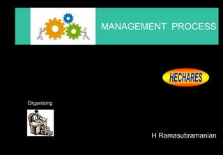 MANAGEMENT PROCESS 
H Ramasubramanian 
Organising 
 