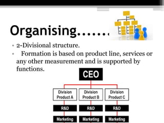 Organising.............
• 2-Divisional structure.
• Formation is based on product line, services or
any other measurement and is supported by
functions.
 