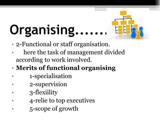 Organising.............
• 2-Functional or staff organisation.
• here the task of management divided
according to work involved.
• Merits of functional organising
• 1-specialisation
• 2-supervision
• 3-flexiility
• 4-relie to top executives
• 5-scope of growth
 