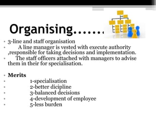 Organising.............
• 3-line and staff organisation
• A line manager is vested with execute authority
,responsible for taking decisions and implementation.
• The staff officers attached with managers to advise
them in their for specialisation.
• Merits
• 1-specialisation
• 2-better dicipline
• 3-balanced decisions
• 4-development of employee
• 5-less burden
 