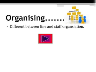 Organising.............
• Different between line and staff organsiation.
 