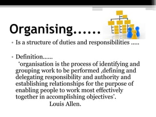 Organising.............
• Is a structure of duties and responsibilities .....
• Definition......
‘organisation is the process of identifying and
grouping work to be performed ,defining and
delegating responsibility and authority and
establishing relationships for the purpose of
enabling people to work most effectively
together in accomplishing objectives’.
Louis Allen.
 