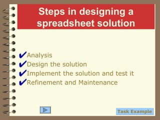 Steps in designing a spreadsheet solution ,[object Object],[object Object],[object Object],[object Object],Task Example 