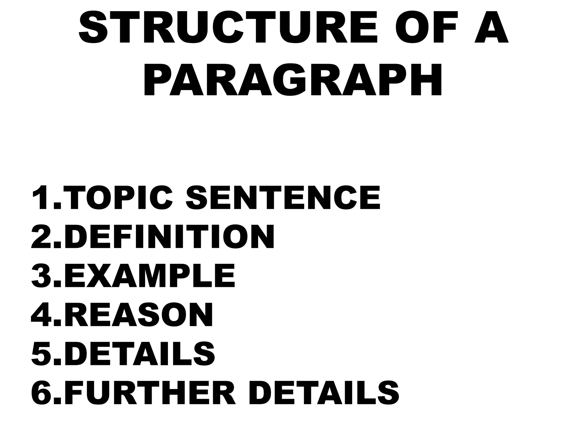 Organising paragraphs ------(English) | PPTX
