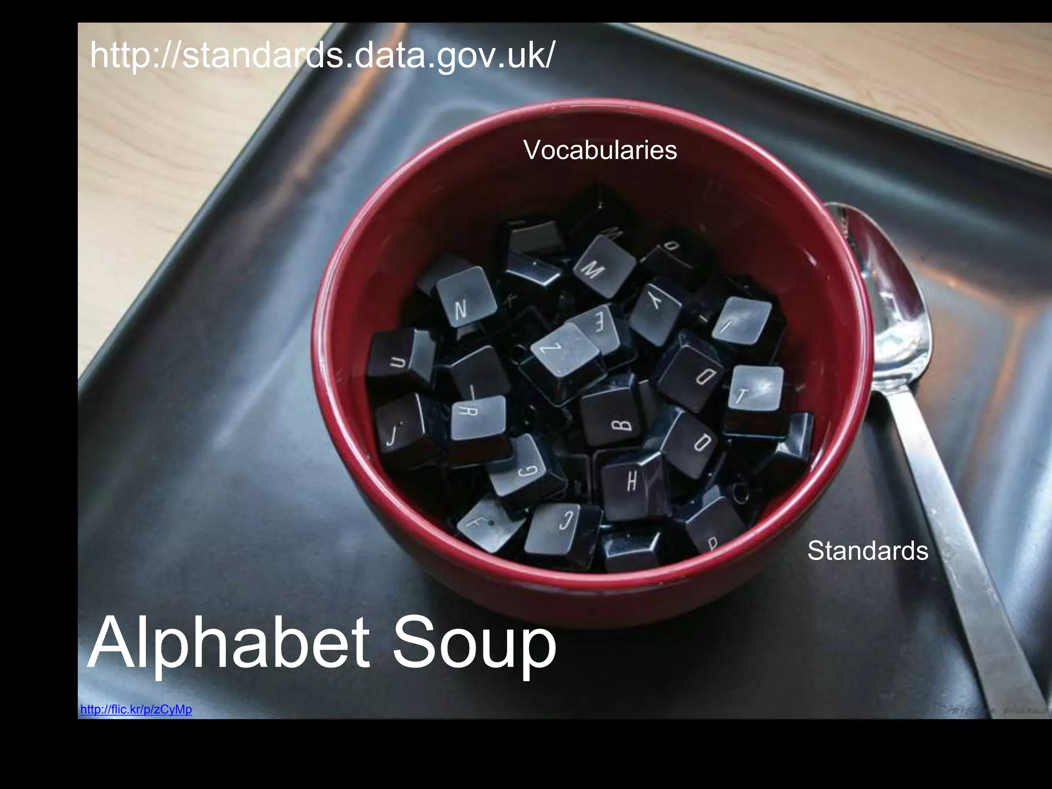 Vocabularies
Alphabet Soup
http://flic.kr/p/zCyMp
Standards
http://standards.data.gov.uk/