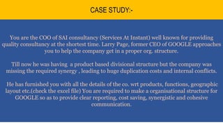 You are the COO of SAI consultancy (Services At Instant) well known for providing
quality consultancy at the shortest time. Larry Page, former CEO of GOOGLE approaches
you to help the company get in a proper org. structure.
Till now he was having a product based divisional structure but the company was
missing the required synergy , leading to huge duplication costs and internal conflicts.
He has furnished you with all the details of the co. wrt products, functions, geographic
layout etc.(check the excel file) You are required to make a organisational structure for
GOOGLE so as to provide clear reporting, cost saving, synergistic and cohesive
communication.
CASE STUDY:-
 