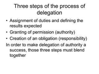 Three steps of the process of
delegation
• Assignment of duties and defining the
results expected
• Granting of permission (authority)
• Creation of an obligation (responsibility)
In order to make delegation of authority a
success, those three steps must blend
together
 