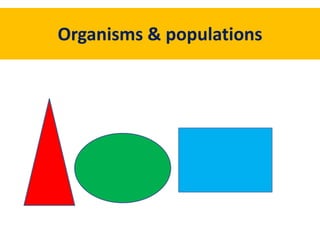 Organisms & populations
 