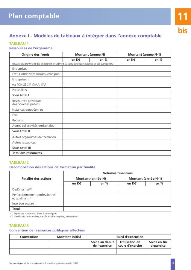 modele facture formation professionnelle