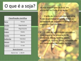 O que é a soja?                           -
                                          •A soja teve origem na Ásia, em
                                          particular na China e no Japão.

                                          • O grão de soja é considerado uma
         Classificação científica         fonte de proteína completa devido à
Reino:                       Plantae      quantidade de substâncias benéficas ao
Divisão:                  Magnoliophyta
                                          organismo que contém.
Classe:                   Magnoliopsida

Ordem:                       Fabales
                                          • O óleo de soja é muito utilizado a
Família:                    Fabaceae      nível mundial na preparação de
Subfamília:                 Faboideae
                                          alimentos. Óleos, farinha, sabão,
                                          cosméticos, resinas, tintas, solventes são
Género:                      Glycine
                                          outros produtos derivados da soja.
Espécie:                      G. max

              Nome binomial

            Glycine max    L. Merrill
 