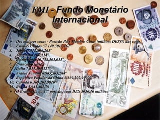 FMI -  Fundo Monetário Internacional Dez maiores cotas - Posição País Membro Cotas (milhões DES)% das cotas Estados Unidos 37.149,3017,462º     Japão 3.312,806,263º  Alemanha,206,114º Reino Unido10.738,505,055º  França,505,056º  Itália 7.055,503,327º  Arábia Saudita 6.985,503,288º  República Popular da China 6.369,202,999º  Canadá 6.369,202,9910º  Rússia 5.945,402,79 O Brasil está na 17º posição, com DES 3036,10 milhões   