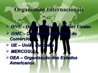 Organismos Internacionais

 ONU - Organização das Nações Unidas
 OMC - Organização Mundial do
  Comércio
 UE – União Européia
 MERCOSUL
 OEA – Organização dos Estados
  Americanos
 