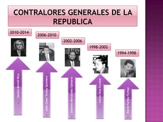 .SandraMorelliRico
JulioCésarTurbayQuintero
AntonioHernándezGamarra

CarlosOssaEscobar

DavidTurbayTurbay

2010-2014
2006-2010
2002-2006
1998-2002
1994-1998
 