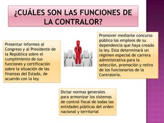Presentar informes al
Congreso y al Presidente de
la República sobre el
cumplimiento de sus
funciones y certificación
sobre la situación de las
finanzas del Estado, de
acuerdo con la ley.
Promover mediante concurso
público los empleos de su
dependencia que haya creado
la ley. Esta determinará un
régimen especial de carrera
administrativa para la
selección, promoción y retiro
de los funcionarios de la
Contraloría.
Dictar normas generales
para armonizar los sistemas
de control fiscal de todas las
entidades públicas del orden
nacional y territorial
 