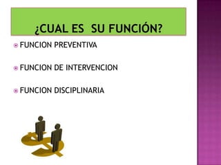  FUNCION PREVENTIVA
 FUNCION DE INTERVENCION
 FUNCION DISCIPLINARIA
 