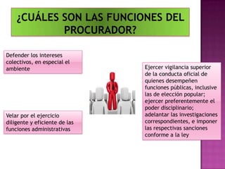 Defender los intereses
colectivos, en especial el
ambiente Ejercer vigilancia superior
de la conducta oficial de
quienes desempeñen
funciones públicas, inclusive
las de elección popular;
ejercer preferentemente el
poder disciplinario;
adelantar las investigaciones
correspondientes, e imponer
las respectivas sanciones
conforme a la ley
Velar por el ejercicio
diligente y eficiente de las
funciones administrativas
 