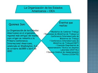 La Organización de los Estados Americanos – OEA La Organización de los Estados Americanos es el organismo regional más antiguo del mundo, cuyo origen se remonta a la Primera Conferencia Internacional Americana, celebrada en Washington, D.C., de octubre de1889 a abril de 1890 Mandatos de Cumbres-Trabajo Reuniones de Ministros de Trabajo La Conferencia Interamericana de Ministros de Trabajo Conferencia Interamericana de Ministros de Trabajo(CIMT) Comisión Empresarial de Asesoramiento Técnico en Asuntos Laborales (CEATAL) Consejo Sindical de Asesoramiento Técnico (COSATE) Quienes Son: Eventos que realiza: 