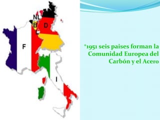 *1951 seis paises forman la 
Comunidad Europea del 
Carbón y el Acero 
 