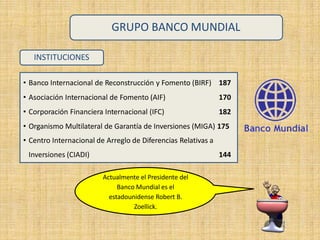 GRUPO BANCO MUNDIAL
INSTITUCIONES
• Banco Internacional de Reconstrucción y Fomento (BIRF) 187
• Asociación Internacional de Fomento (AIF) 170
• Corporación Financiera Internacional (IFC) 182
• Organismo Multilateral de Garantía de Inversiones (MIGA) 175
• Centro Internacional de Arreglo de Diferencias Relativas a
Inversiones (CIADI) 144
Actualmente el Presidente del
Banco Mundial es el
estadounidense Robert B.
Zoellick.
 