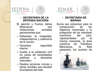 SECRETARIA DE LA
DEFENSA NACIONA
El ejercito y Fuerza Aérea
Mexicanos,
son
instituciones
armadas
permanentes que:
 Defienden la integridad,
independencia y soberanía
de la nación;
 Garantiza
seguridad
interior;
 Auxilia a la población civil
en casos de necesidades
públicas
y
desastres
naturales:;
 Realiza acciones cívicas y
obras sociales que tiendan
al progreso del país.


SECRETARIA DE
MARINA
Suma sus esfuerzos para la
consecución
de
los
objetivos nacionales y la
protección de los intereses
marítimos
del
país,
representados
por
la
misma mercante, el área
marítima
de
Petróleos
Mexicanos,
la
flota
pesquera, los puertos de
altura y turismo.


 